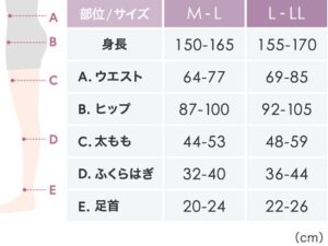 グラマラスパッツ 医療用 違い,グラマラスパッツ 医療用 口コミ