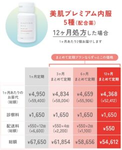 オンライン診療 処方箋 おすすめ